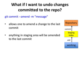 What if I want to undo changes
committed to the repo?
Staging
index
working
Repository
add
commit
git commit --amend -m “message”
• allows one to amend a change to the last
commit
• anything in staging area will be amended
to the last commit
 