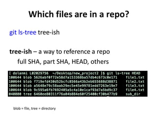 Which files are in a repo?
git ls-tree tree-ish
tree-ish – a way to reference a repo
full SHA, part SHA, HEAD, others
blob = file, tree = directory
 
