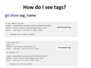git show tag_name
How do I see tags?
Lightweight tag
Annotated tag
 
