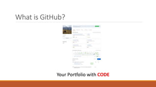 What is GitHub?
Your Portfolio with CODE
 