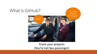 What is GitHub?
Prove your projects
(You’re not bus passenger)
You’re Bus
driver for
this project!
Please..
 