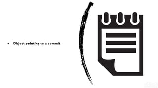 Git Notes and GitHub | PDF