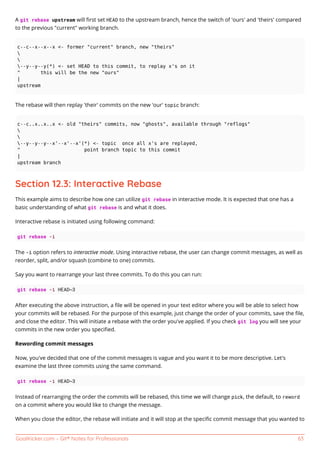 Git notes for professionals. | PDF