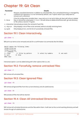 Git notes for professionals. | PDF