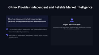 Gitnux Provides Independent and Reliable Market Intelligence
Gitnux is an independent market research company
specializing in comprehensive industry data and statistics.
Our mission is to equip professionals with actionable research to
make informed strategic decisions.
We bridge the gap between raw data and strategic action through
expert analysis.
Expert Research Team
Our team includes experienced researchers with backgrounds at top-tier
firms like McKinsey and BCG.
 