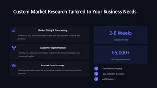 Custom Market Research Tailored to Your Business Needs
Market Sizing & Forecasting
Understand your total addressable market and future growth potential with
precision.
Customer Segmentation
Identify and understand your target audience with deep demographic and
behavioral insights.
Market Entry Strategy
Develop data-backed plans for entering new markets or launching innovative
products.
2-6 Weeks
Typical Delivery
€5,000+
Starting Investment
1 Consultation & Scoping
2 Data Collection & Analysis
3 Insight Delivery
 