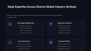 Deep Expertise Across Diverse Global Industry Verticals
Gitnux provides specialized research across a wide range of sectors to support diverse
business needs.
Technology & Digital Media
AI & Machine Learning Trends
SaaS & Cloud Computing
Digital Transformation
E-commerce & FinTech
Healthcare & Medicine
Drug Development Industry
Mental Health Statistics
Medical Device Markets
Healthcare Infrastructure
Finance & Business
Financial Services Analysis
Business Process Management
HR & Workforce Trends
Consumer & Retail
Customer Experience (CX)
Sustainability & Green Tech
Global Regional Industries
 