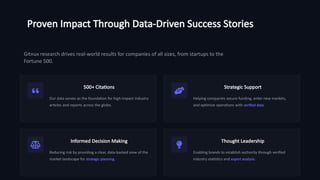 Proven Impact Through Data-Driven Success Stories
Gitnux research drives real-world results for companies of all sizes, from startups to the
Fortune 500.
500+ Citations
Our data serves as the foundation for high-impact industry
articles and reports across the globe.
Strategic Support
Helping companies secure funding, enter new markets,
and optimize operations with verified data.
Informed Decision Making
Reducing risk by providing a clear, data-backed view of the
market landscape for strategic planning.
Thought Leadership
Enabling brands to establish authority through verified
industry statistics and expert analysis.
 