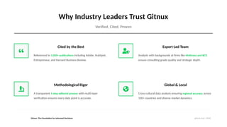 Why Industry Leaders Trust Gitnux
Verified, Cited, Proven
Cited by the Best
Referenced in 3,000+ publications including Adobe, HubSpot,
Entrepreneur, and Harvard Business Review.
Expert-Led Team
Analysts with backgrounds at firms like McKinsey and BCG
ensure consulting-grade quality and strategic depth.
Methodological Rigor
A transparent 5-step editorial process with multi-layer
verification ensures every data point is accurate.
Global & Local
Cross-cultural data analysis ensuring regional accuracy across
100+ countries and diverse market dynamics.
Gitnux: The Foundation for Informed Decisions gitnux.org | 2026
 