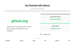 Get Started with Gitnux
Your Partner in Research
gitnux.org
Empower your next strategic move with data-
driven insights and professional market
intelligence.
Custom Market Research
Starting at €5,000
Industry Reports
Starting at €499
info@gitnux.org
Trusted Worldwide By
MICROSOFT GOOGLE ADOBE HBR FORTUNE WEF
 