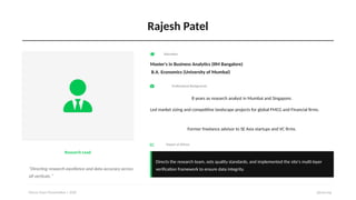 Rajesh Patel
Research Lead
"Directing research excellence and data accuracy across
all verticals."
Education
Master's in Business Analytics (IIM Bangalore)
B.A. Economics (University of Mumbai)
Professional Background
8 years as research analyst in Mumbai and Singapore.
Led market sizing and competitive landscape projects for global FMCG and Financial firms.
Former freelance advisor to SE Asia startups and VC firms.
Impact at Gitnux
Directs the research team, sets quality standards, and implemented the site's multi-layer
verification framework to ensure data integrity.
Gitnux Team Presentation | 2026 gitnux.org
 
