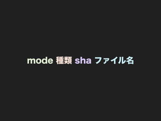 mode 種類 sha ファイル名
 