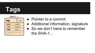 Tags
● Pointer to a commit
● Additional information, signature
● So we don’t have to remember
the SHA-1...
 