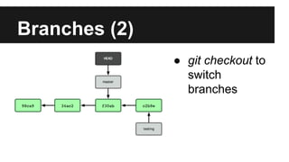 Branches (2)
● git checkout to
switch
branches
 