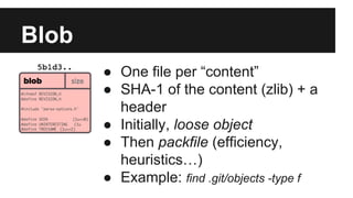 ● One file per “content”
● SHA-1 of the content (zlib) + a
header
● Initially, loose object
● Then packfile (efficiency,
heuristics…)
● Example: find .git/objects -type f
Blob
 
