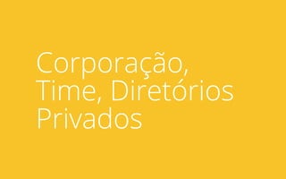 Corporação,
Time, Diretórios
Privados
 
