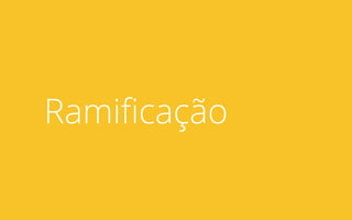 Ramificação
 
