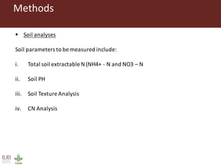 Gitonga, Jane - Climate Food and Farming CLIFF Network annual workshop November 2017