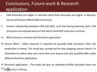 Gitonga, Jane - Climate Food and Farming CLIFF Network annual workshop November 2017