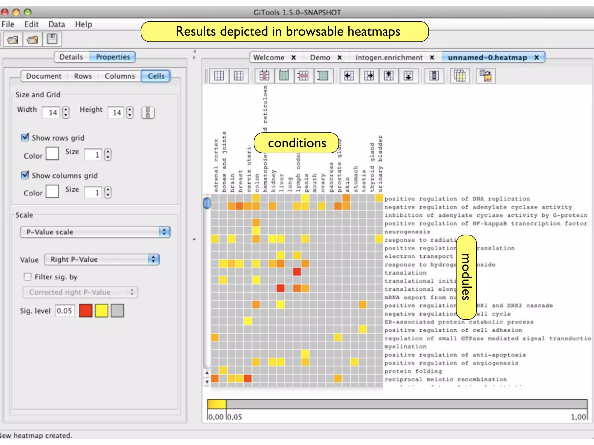 Results depicted in browsable heatmaps




               conditions




                                         modules
 
