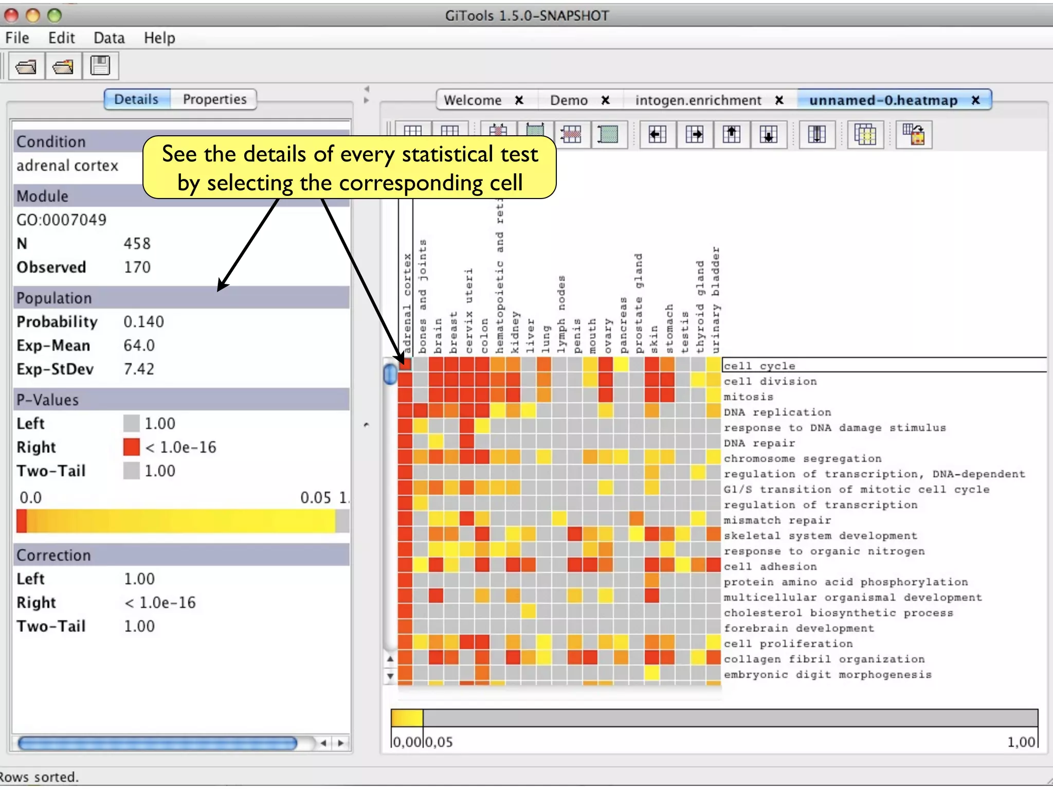 See the details of every statistical test
 by selecting the corresponding cell
 