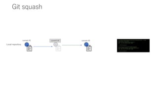 Git operation 101 | PPTX | Computer Software and Applications | Computing