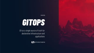 GITOPS
25.06.2020
Git as a single source of truth for
declarative infrastructure and
applications
 