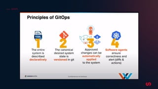 GITOPS
Delivery
automation
and monitoring
Kubernetes operators are the perfect tools
for delivery automation and monitorin...