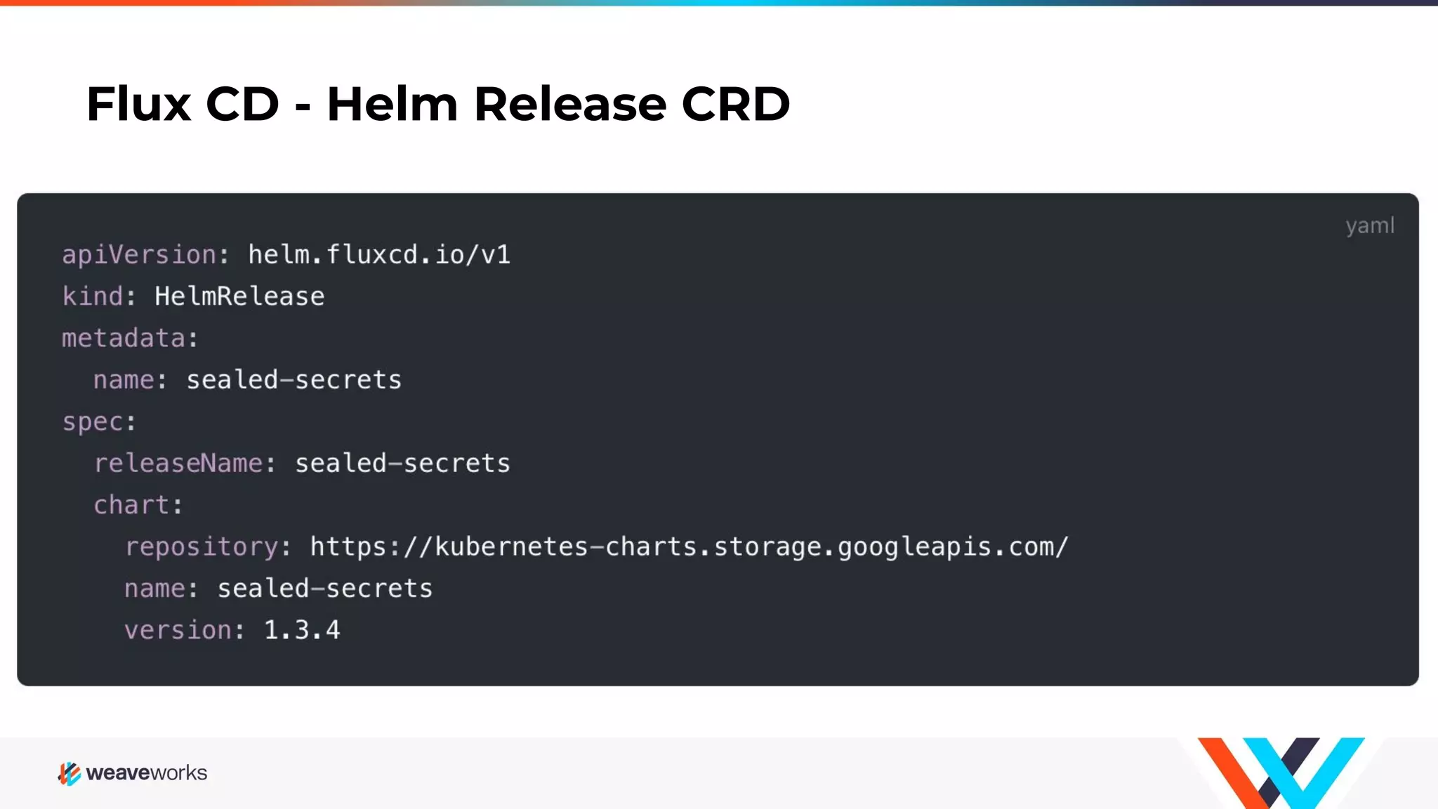 Flux CD - Helm Release CRD 