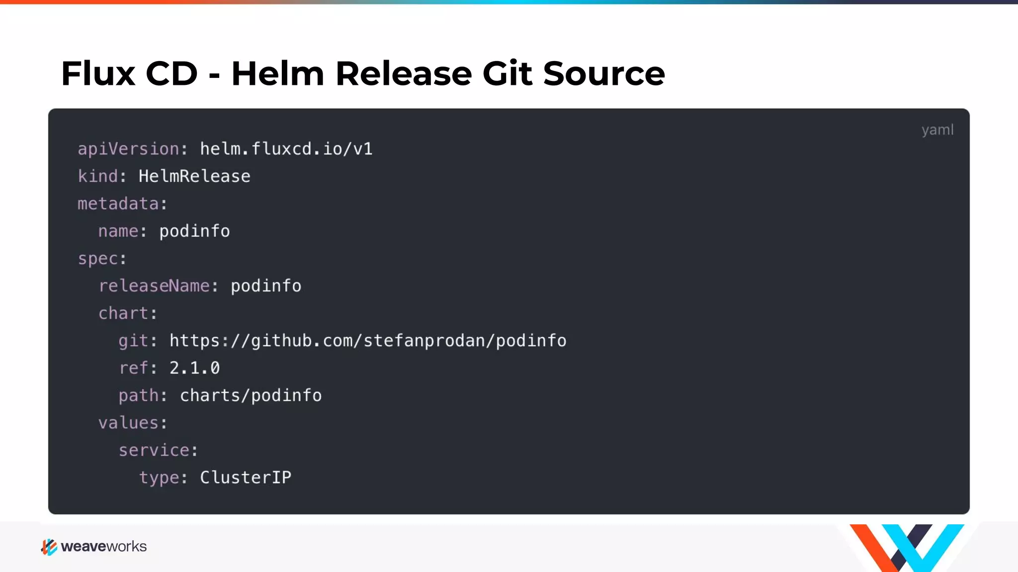 Flux CD - Helm Release Git Source 