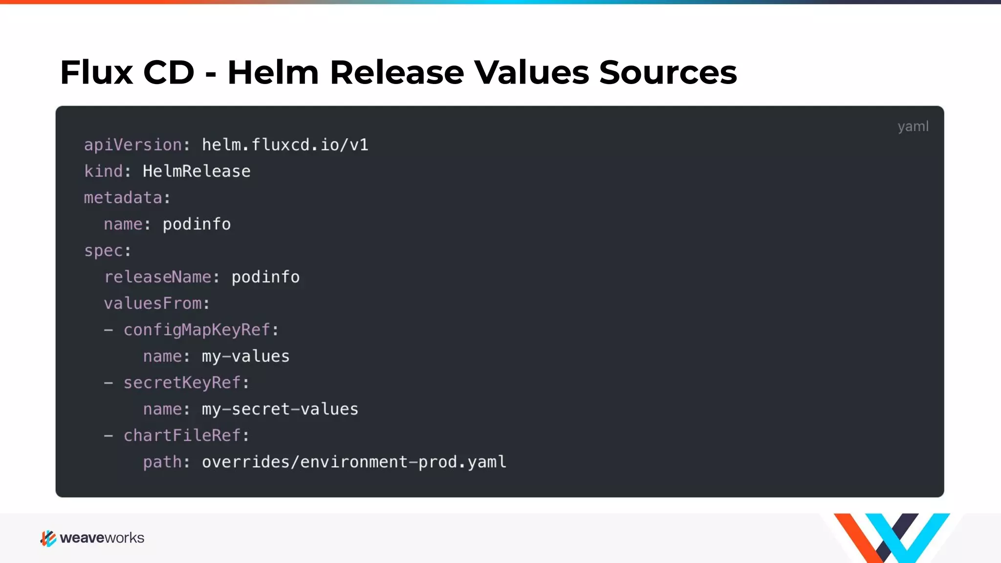 Flux CD - Helm Release Values Sources 