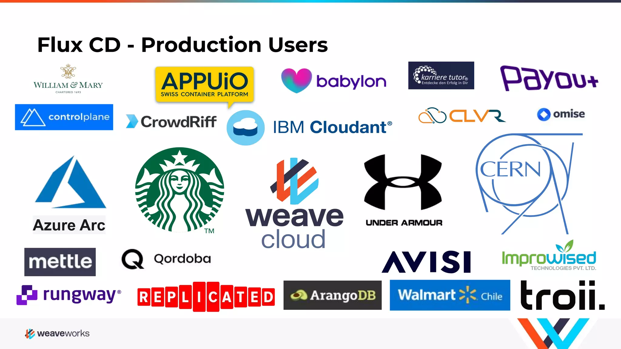 Flux CD - Production Users Azure Arc 