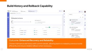 Build History and Rollback Capability
10
Outcome: Enhanced Recovery and Reliability
Choreo maintains build history with commit details, allowing teams to redeploy previous builds
efficiently and ensure reliable rollback when necessary.
 
