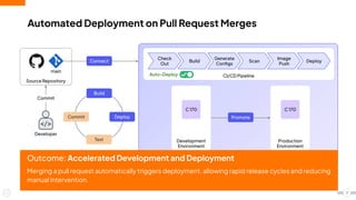 Automated Deployment on Pull Request Merges
7
CI/CD Pipeline
Build
Generate
Conﬁgs
Scan
Image
Push
Check
Out
Deploy
Development
Environment
C 170
Build
Commit Deploy
Test
Developer
Source Repository
main
Connect
Production
Environment
C 170
Promote
Commit
Auto-Deploy
Outcome: Accelerated Development and Deployment
Merging a pull request automatically triggers deployment, allowing rapid release cycles and reducing
manual intervention.
 