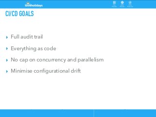 CI/CD GOALS
▸ Full audit trail
▸ Everything as code
▸ No cap on concurrency and parallelism
▸ Minimise conﬁgurational drift
 