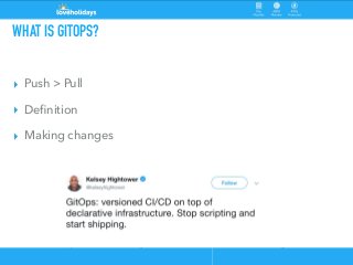 WHAT IS GITOPS?
▸ Push > Pull
▸ Deﬁnition
▸ Making changes
 