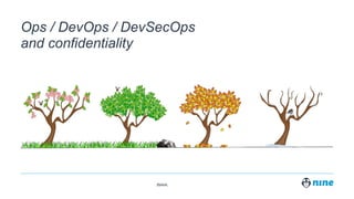 Zürich,
Ops / DevOps / DevSecOps
and confidentiality
 