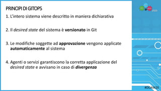 GitOps and Best Practices for Cloud Native CI/CD | PPT