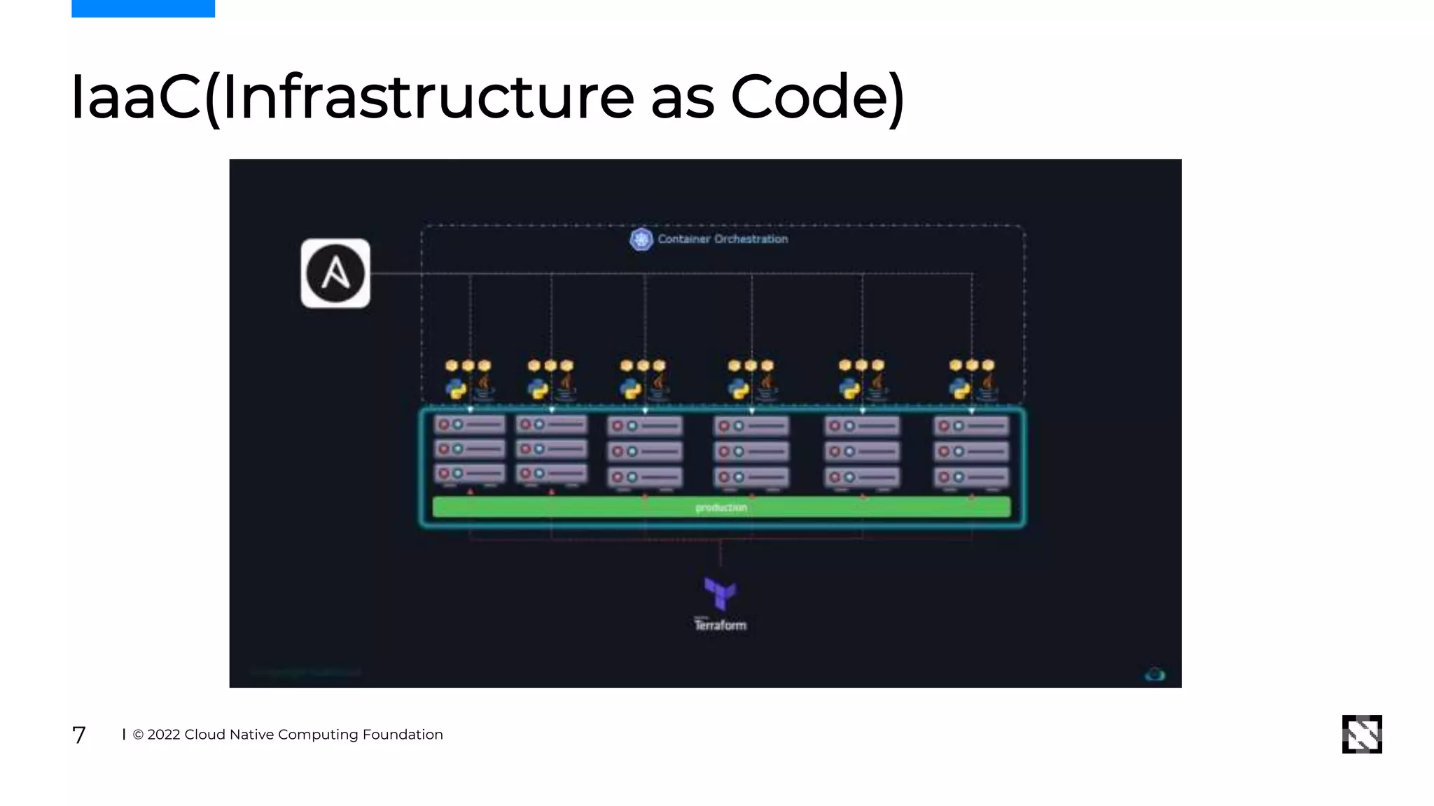 IaaC(Infrastructure as Code)
© 2022 Cloud Native Computing Foundation
7
 