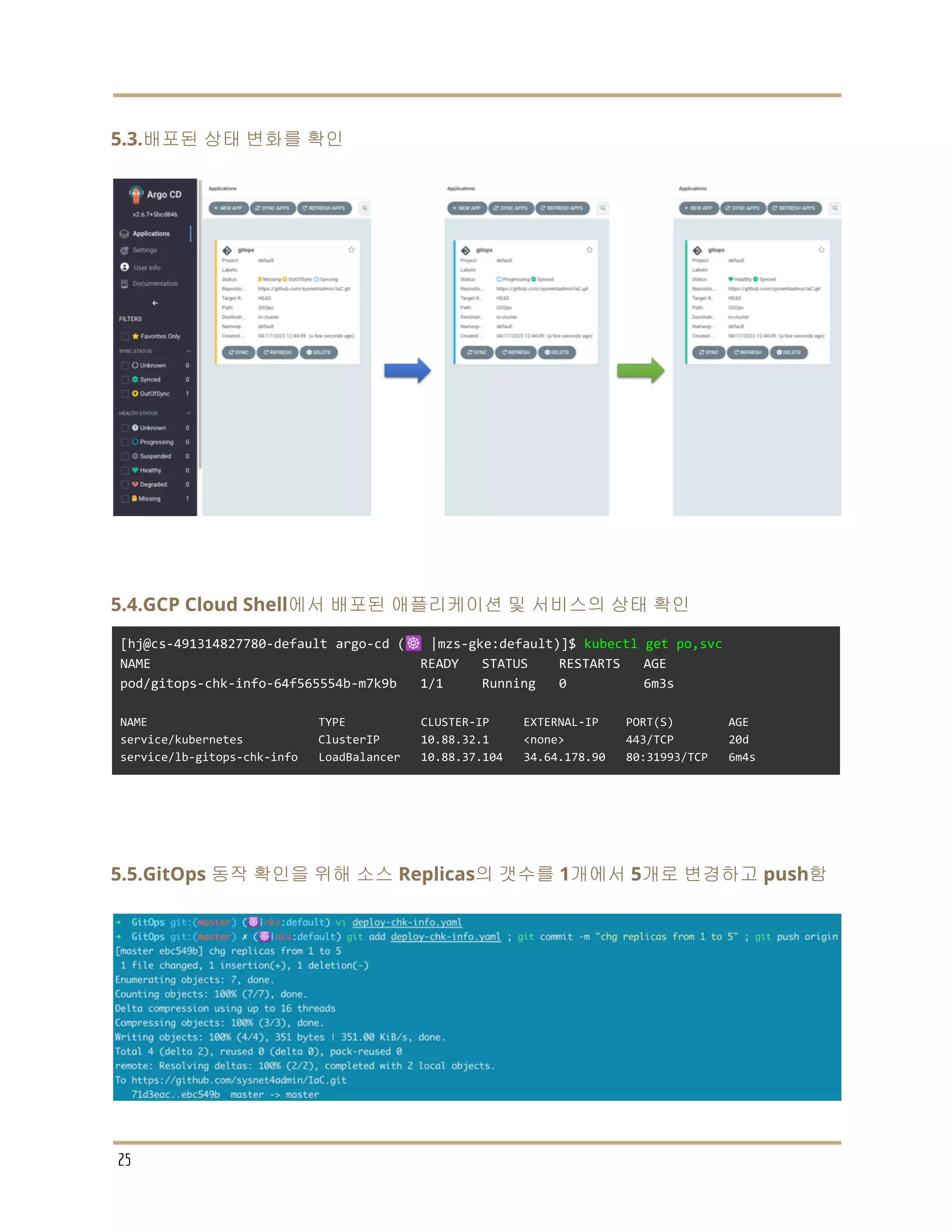 5.3.배포된 상태 변화를 확인
5.4.GCP Cloud Shell에서 배포된 애플리케이션 및 서비스의 상태 확인
[hj@cs-491314827780-default argo-cd (☸️ |mzs-gke:default)]$ kubectl get po,svc
NAME READY STATUS RESTARTS AGE
pod/gitops-chk-info-64f565554b-m7k9b 1/1 Running 0 6m3s
NAME TYPE CLUSTER-IP EXTERNAL-IP PORT(S) AGE
service/kubernetes ClusterIP 10.88.32.1 <none> 443/TCP 20d
service/lb-gitops-chk-info LoadBalancer 10.88.37.104 34.64.178.90 80:31993/TCP 6m4s
5.5.GitOps 동작 확인을 위해 소스 Replicas의 갯수를 1개에서 5개로 변경하고 push함
25
 