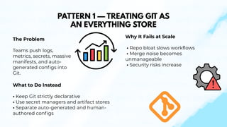 GitOps Fails at Scale When You Copy These Common Patterns—And What to ...