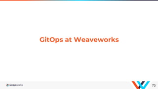 GitOps at Weaveworks
73
 