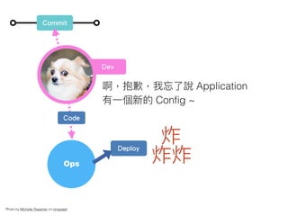 Commit
啊，抱歉，我忘了了說 Application
有⼀一個新的 Conﬁg ~
Ops
Code
Photo by Michelle Tresemer on Unsplash
Dev
Deploy
炸
炸炸
 