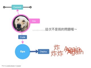 Commit
Ops
Code
Photo by Jonathan Daniels on Unsplash
Dev
…………這次不是我的問題喔～
Deploy
炸
炸炸
AgainAgainAgain
 