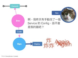 Commit
Ops
Code
Photo by Thomas Bormans on Unsplash
Ops
啊，我昨天有⼿手動改了了⼀一個
Service 的 Conﬁg，該不會
是我的錯吧？
Dev
Deploy
炸
炸炸
AgainAgainAgain
 
