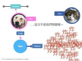 Commit
Ops
Code
Dev
…...這次不是我們問題喔～
Ops
炸
炸
AgainAgainAgain
AgaiAgaAga
炸
炸炸炸
炸炸
炸
炸炸
炸
炸炸
炸
炸炸
炸
炸炸
炸
炸炸
炸
炸
炸炸
炸
炸炸
炸Deploy
Photo by Jonathan Daniels and Thomas Bormans on Unsplash
 