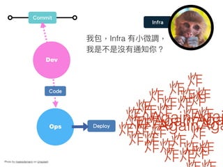 Commit
Ops
Code
Infra
炸
炸
AgainAgainAgain
AgaiAgaAga
炸
炸炸炸
炸炸
炸
炸炸
炸
炸炸
炸
炸炸
炸
炸炸
炸
炸炸
炸
炸
炸炸
炸
炸炸
炸Deploy
Dev
Photo by maskedemann on Unsplash
我包，Infra 有⼩小微調，
我是不是沒有通知你？
 
