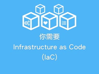 你需要
Infrastructure as Code
(IaC)
 