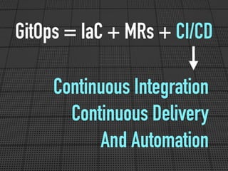 GitOps = IaC + MRs + CI/CD
Continuous Integration
Continuous Delivery
And Automation
 