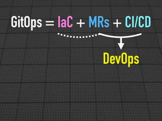 GitOps = IaC + MRs + CI/CD
DevOps
 
